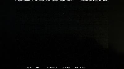 immagine della webcam nei dintorni di Monte Avena: webcam Limana