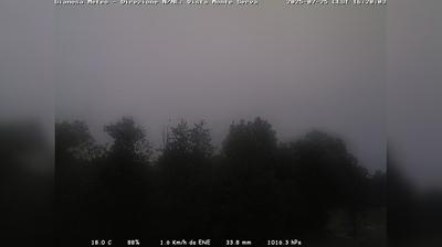 immagine della webcam nei dintorni di Belluno: webcam Limana