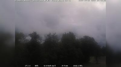 immagine della webcam nei dintorni di Col Indes: webcam Limana