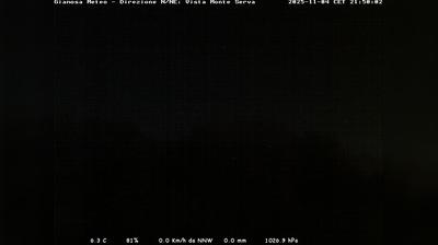 immagine della webcam nei dintorni di San Pietro di Feletto: webcam Limana