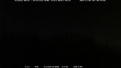 immagine della webcam nei dintorni di Tambre: webcam Limana