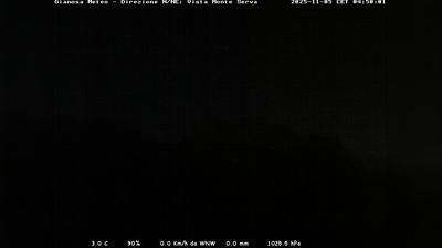 immagine della webcam nei dintorni di Vittorio Veneto: webcam Limana