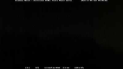 immagine della webcam nei dintorni di San Gregorio nelle Alpi: webcam Limana