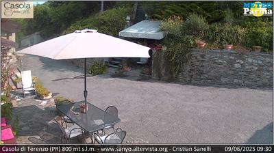 immagine della webcam nei dintorni di Salsomaggiore Terme: webcam Terenzo