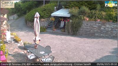 immagine della webcam nei dintorni di Felino: webcam Terenzo