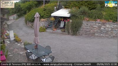 immagine della webcam nei dintorni di Varano de' Melegari: webcam Terenzo