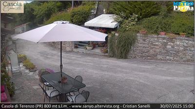 immagine della webcam nei dintorni di Langhirano: webcam Terenzo