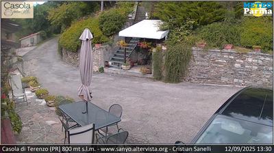 immagine della webcam nei dintorni di Montechiarugolo: webcam Terenzo