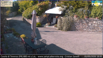 immagine della webcam nei dintorni di Borgo Val di Taro: webcam Terenzo