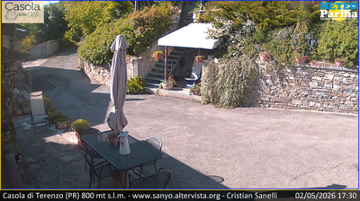 immagine della webcam nei dintorni di Parma: webcam Terenzo