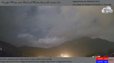 Preview delle webcam di Belluno: Monte Serva