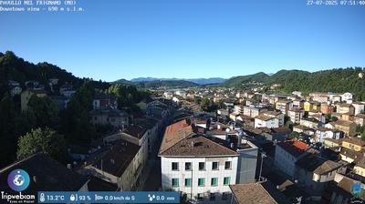 immagine della webcam nei dintorni di Castellarano: webcam Pavullo nel Frignano