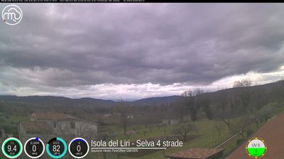 immagine della webcam nei dintorni di Isola del Liri: webcam Castelliri