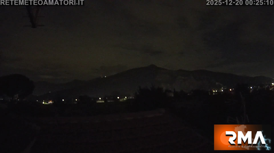 immagine della webcam nei dintorni di Lucca: webcam Cascina