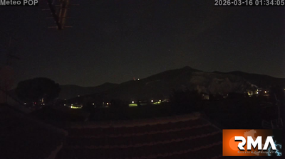 Preview delle webcam di Cascina