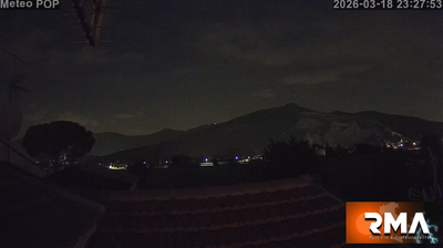immagine della webcam nei dintorni di Livorno: webcam Cascina