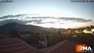 immagine della webcam nei dintorni di Livorno: webcam Cascina