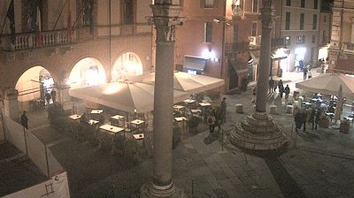 immagine della webcam nei dintorni di Forlì: webcam Ravenna