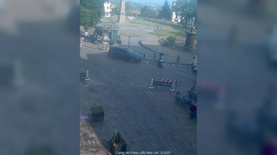 immagine della webcam nei dintorni di Proceno: webcam Castel del Piano