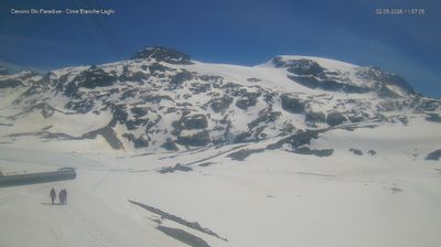immagine della webcam nei dintorni di Saint Barthelemy: webcam Cervinia Cime Bianche Laghi