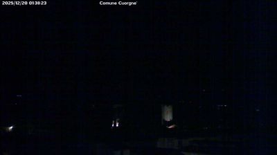 immagine della webcam nei dintorni di Levone: webcam Cuorgnè