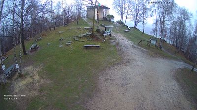 immagine della webcam nei dintorni di San Raffaele Cimena: webcam Rocca Canavese