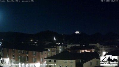 immagine della webcam nei dintorni di Parma: webcam Quattro Castella