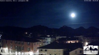 immagine della webcam nei dintorni di Rubiera: webcam Quattro Castella