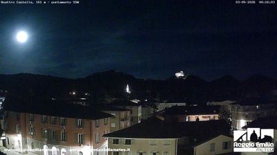 immagine della webcam nei dintorni di Boretto: webcam Quattro Castella