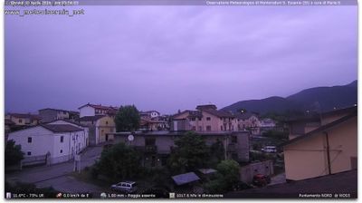 immagine della webcam nei dintorni di Colle d'Anchise: webcam Monteroduni