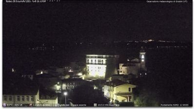 immagine della webcam nei dintorni di Orvieto: webcam Gradoli