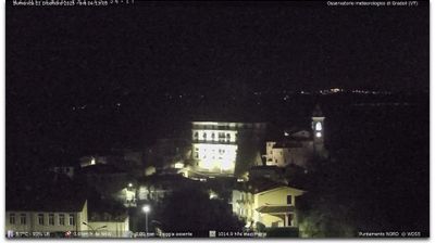 immagine della webcam nei dintorni di Bolsena: webcam Gradoli