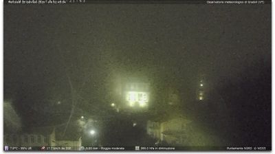 immagine della webcam nei dintorni di Acquapendente: webcam Gradoli