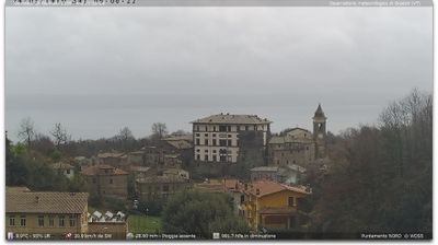 immagine della webcam nei dintorni di Capodimonte: webcam Gradoli