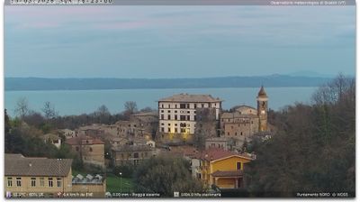 immagine della webcam nei dintorni di Viterbo: webcam Gradoli