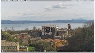 immagine della webcam nei dintorni di San Lorenzo Nuovo: webcam Gradoli