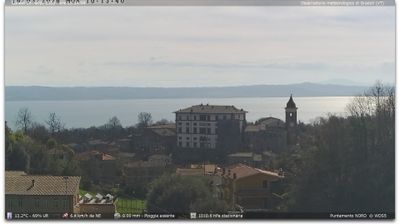 immagine della webcam nei dintorni di Bolsena: webcam Gradoli