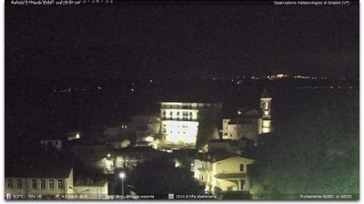 immagine della webcam nei dintorni di Vitorchiano: webcam Gradoli