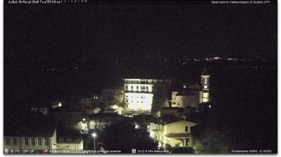immagine della webcam nei dintorni di Castell'Azzara: webcam Gradoli