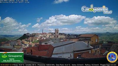 webcam