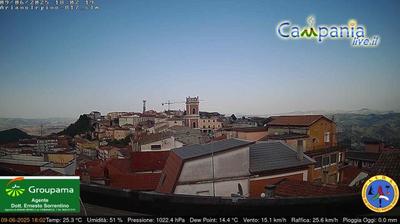 immagine della webcam nei dintorni di Ospedaletto d'Alpinolo: webcam Ariano Irpino