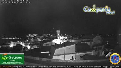 immagine della webcam nei dintorni di Benevento: webcam Ariano Irpino