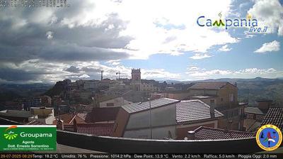 immagine della webcam nei dintorni di San Bartolomeo in Galdo: webcam Ariano Irpino