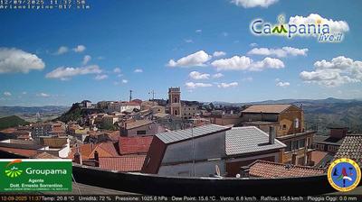 immagine della webcam nei dintorni di Paternopoli: webcam Ariano Irpino