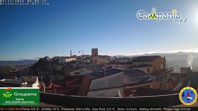 immagine della webcam nei dintorni di Paternopoli: webcam Ariano Irpino