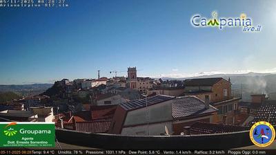 immagine della webcam nei dintorni di Arpaise: webcam Ariano Irpino