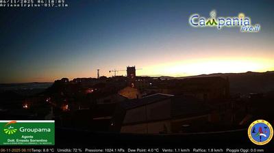 immagine della webcam nei dintorni di Calitri: webcam Ariano Irpino