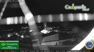 immagine della webcam nei dintorni di Deliceto: webcam Ariano Irpino