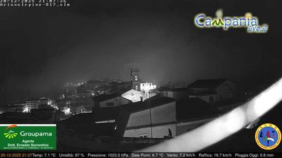 immagine della webcam nei dintorni di Ospedaletto d'Alpinolo: webcam Ariano Irpino