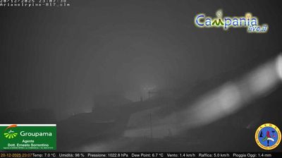 immagine della webcam nei dintorni di Arpaise: webcam Ariano Irpino